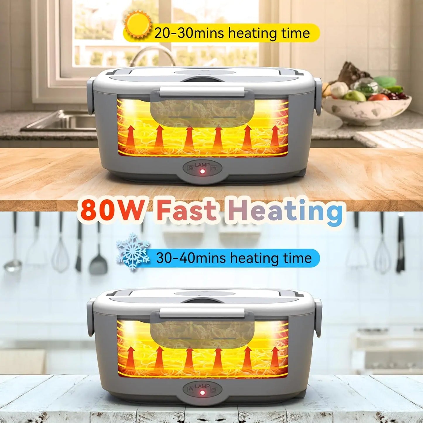 80w1. 5L Portable Electric Heating Lunch Box, Stainless Steel Detachable heat Bowl, Car/Truck/Office Lunch Box, Microwave Oven