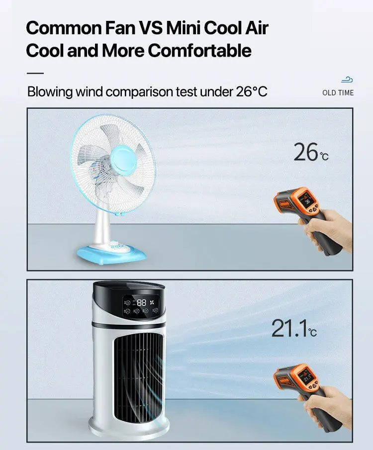 Home Dormitory Air Conditioner Fan Desktop Timer Electric Fan Portablehumidification Electric Fan Table Fan Air Cooler