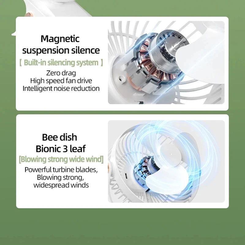 Xiaomi Portable Desktop Fan 3 Wind Speed Quiet Rechargeable Clip-on Air Circulator Wireless Hung Fan With LED Light Camping Home