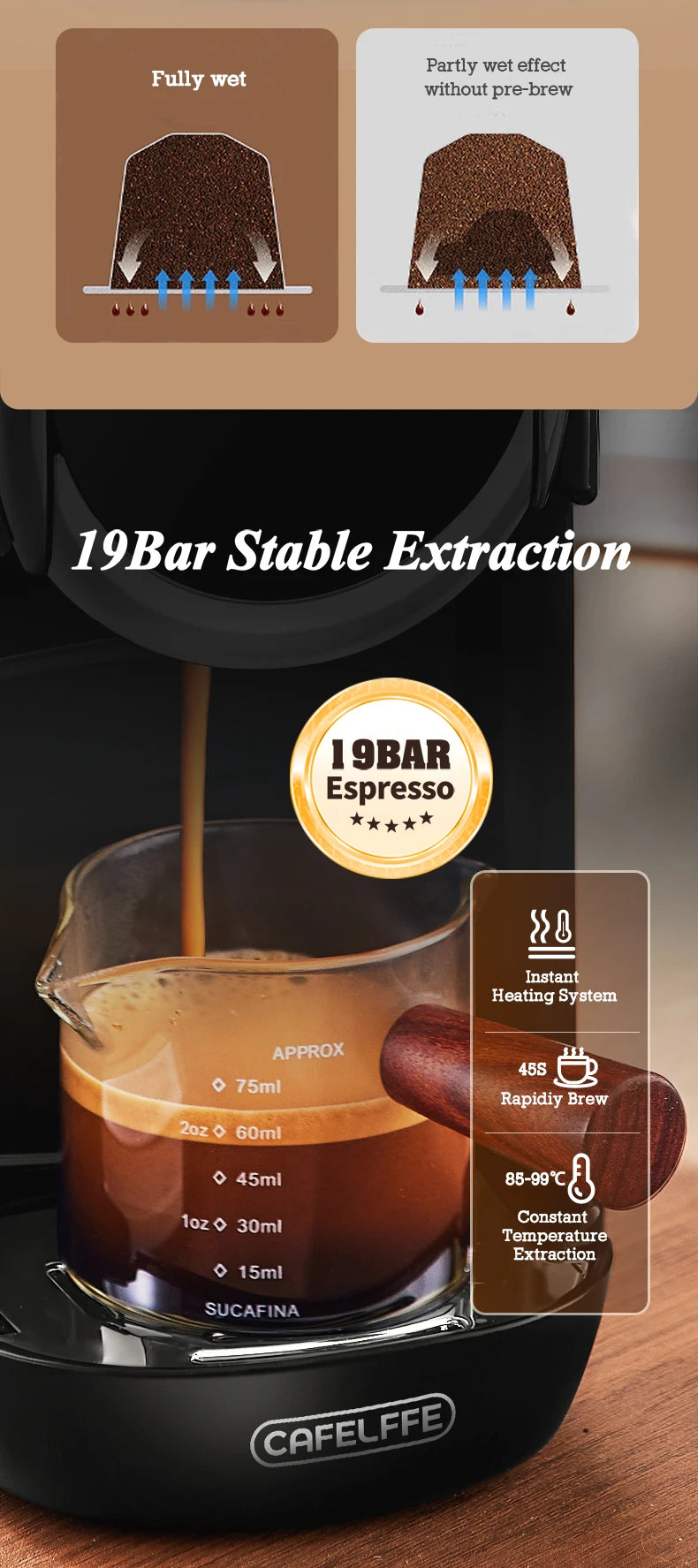 CAFELFFE 4in1 Capsule Coffee Machine Hot/Cold Multiple Espresso Cafetera Cappuccino Coffee Maker Dolce Gusto Nespresso Powder 19