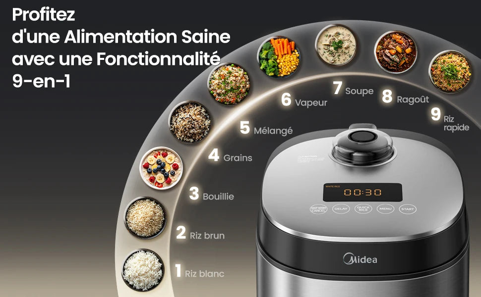Midea rice cooker with 9 functions, 2 L, 4 cups, for 1 to 3 people, advanced heating technology, fast rice 30 min,