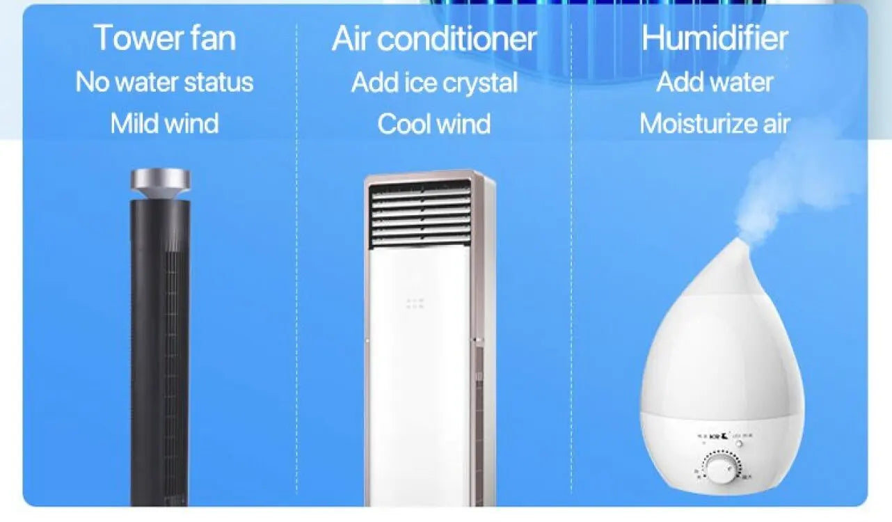Home Dormitory Air Conditioner Fan Desktop Timer Electric Fan Portablehumidification Electric Fan Table Fan Air Cooler