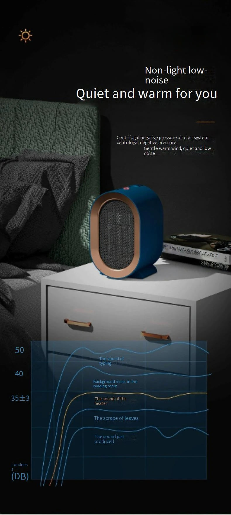 Heating Heater Household Warm Air Blower Small Electric Heater Portable Office Desktop Electric Heater