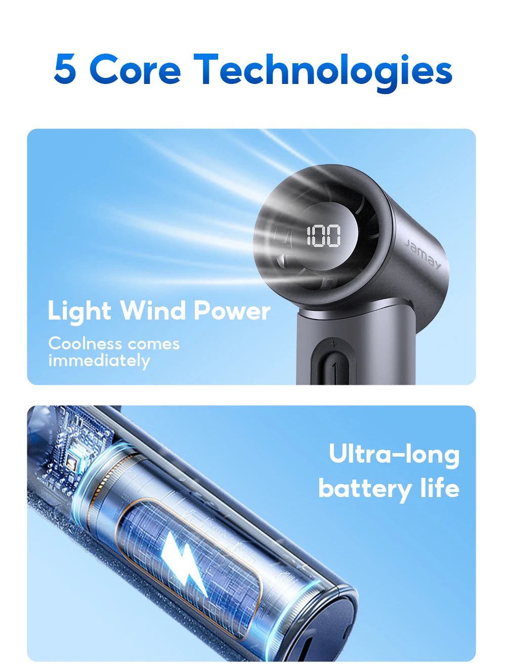 2025 Summer Portable USB Charged Mini Fan LCD Screen Handheld Turbo Fan 100 Gears Adjustable Wind Speeds Portable Desktop Fan