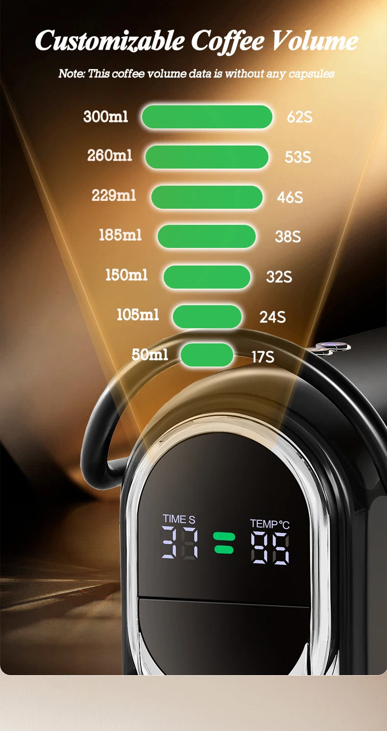 CAFELFFE 4in1 Capsule Coffee Machine Hot/Cold Multiple Espresso Cafetera Cappuccino Coffee Maker Dolce Gusto Nespresso Powder 19