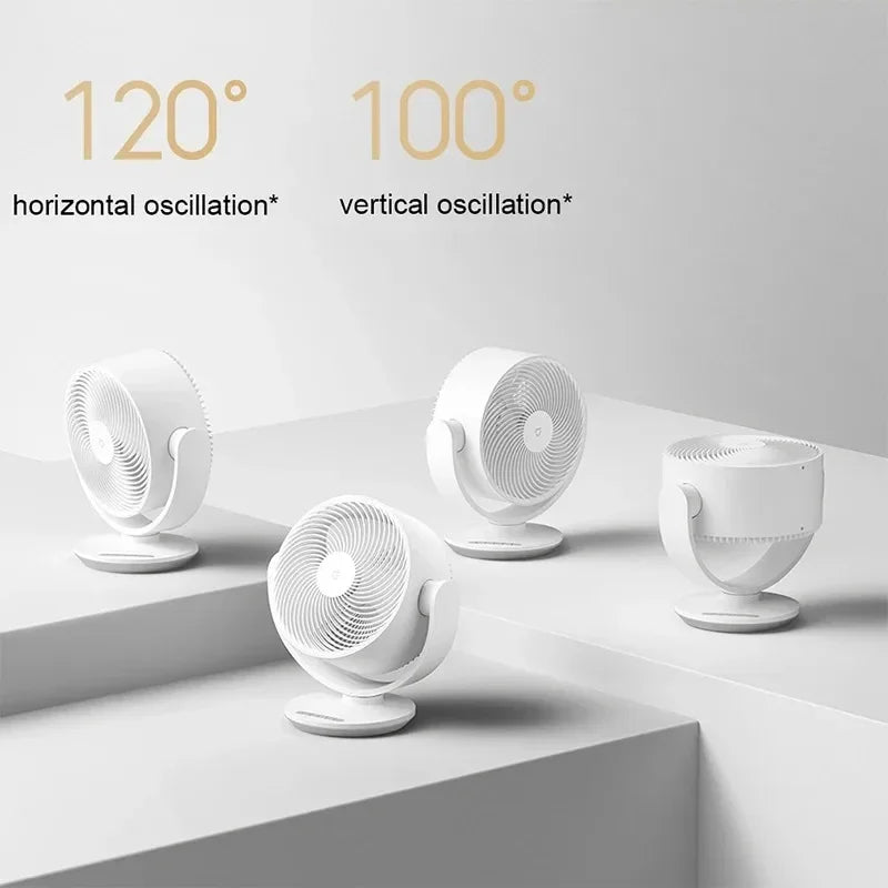NEW Xiaomi Mijia DC Inverter Desktop Circulation Fan Smart Three-Dimensional Lightweight Desktop Electric Fan Mi home App