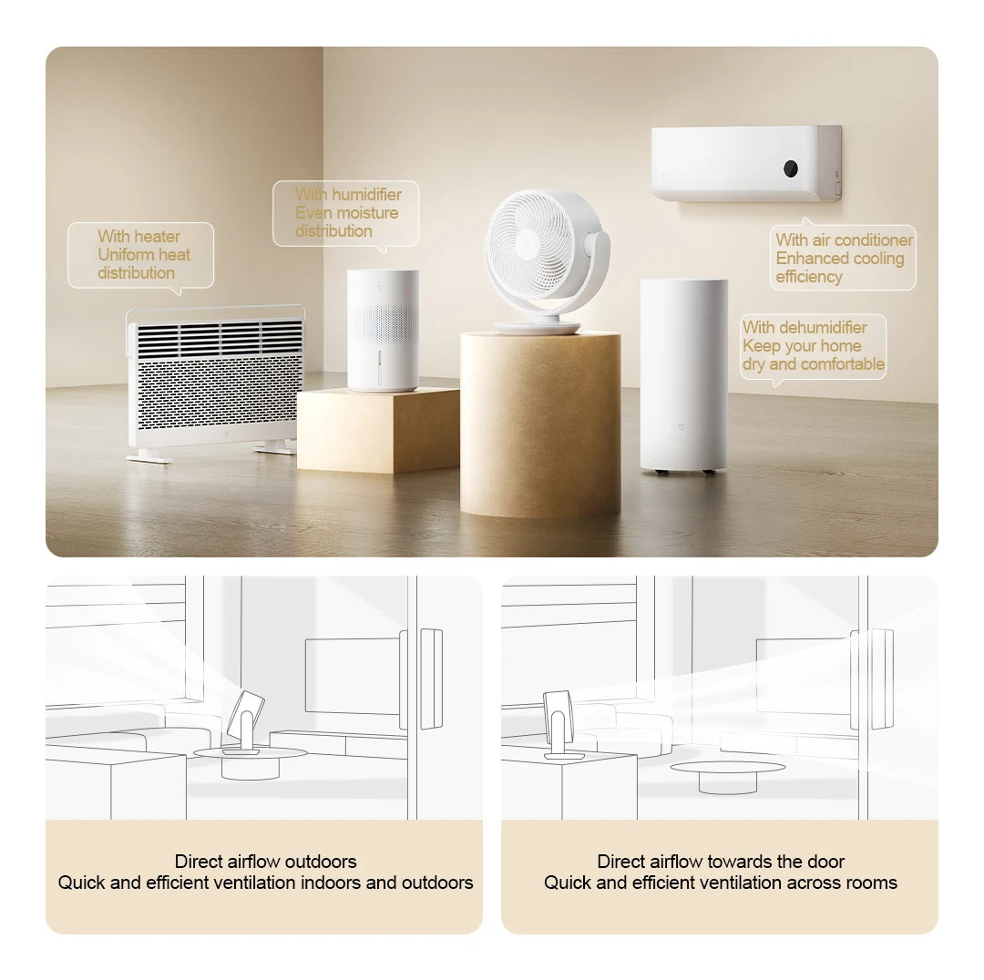 NEW Xiaomi Mijia DC Inverter Desktop Circulation Fan Smart Three-Dimensional Lightweight Desktop Electric Fan Mi home App