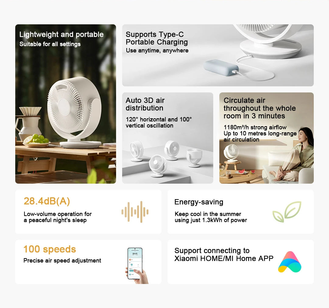 NEW Xiaomi Mijia DC Inverter Desktop Circulation Fan Smart Three-Dimensional Lightweight Desktop Electric Fan Mi home App
