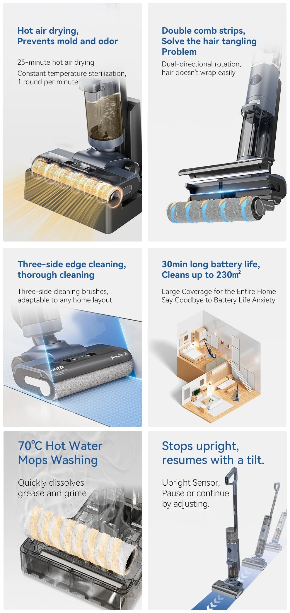JONR ED12 Pro Cordless Vacuum Cleaner Wet & Dry Vertical Vacuum Cleaner with Hot Air Dry Self-Cleaning For Smart Home Appliances