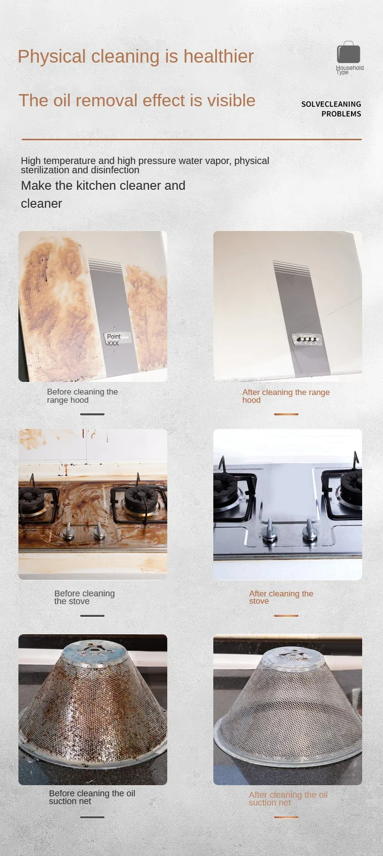 Steam Cleaner High Temperature Pressurized Handheld Steam Cleaning Machine for Kitchen Furniture Bathroom Car