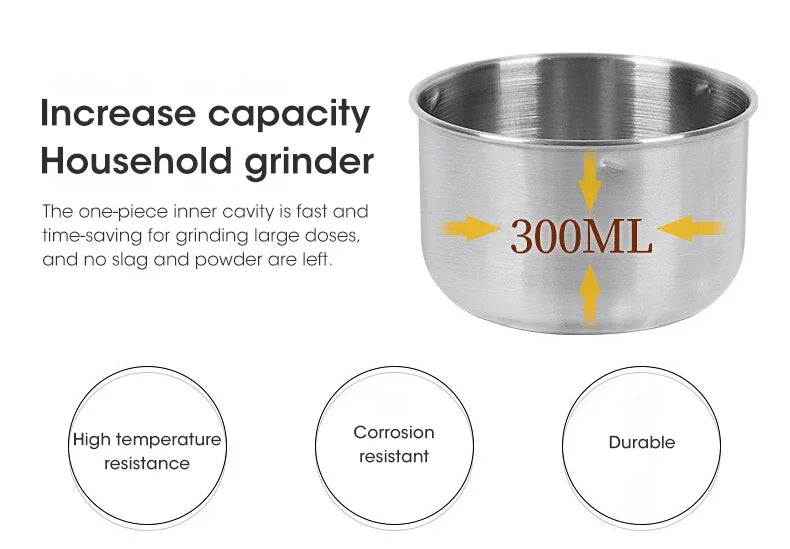 Mini Electric Grinder Household 300ml Ultrafine Baby Food Pulverizer Coffee Grinder Spice Pepper Grinder Grain Mill 4 Blades