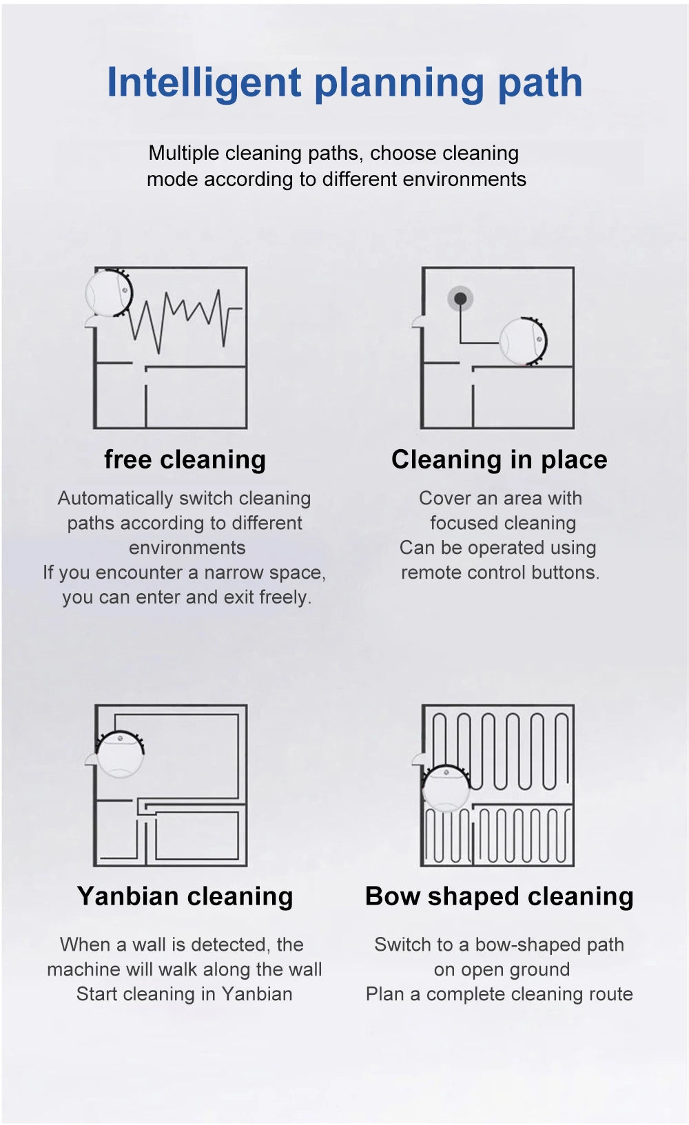New Robot Vacuum Cleaner Automatic Charging Aspiration Drag Intelligent Home Appliance Sweeping Robot Planning Electric Sweeper