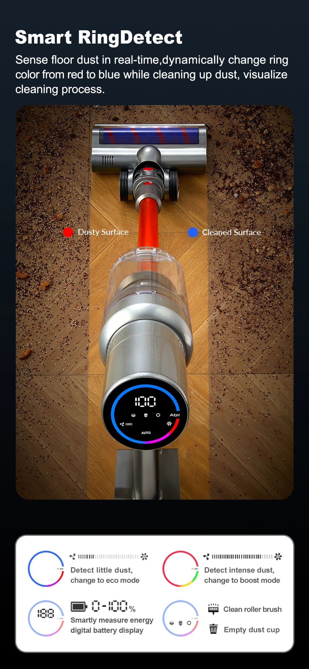 ABIR VC205 Cordless Handheld Vacuum Cleaner ,27000PA,Smart Dust Detction, Big Touch Screen,WithSmart Vacuum for Pet Home