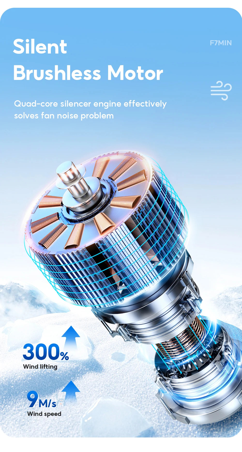 2025 Summer Portable USB Charged Mini Fan LCD Screen Handheld Turbo Fan 100 Gears Adjustable Wind Speeds Portable Desktop Fan