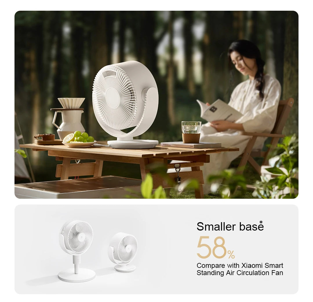 NEW Xiaomi Mijia DC Inverter Desktop Circulation Fan Smart Three-Dimensional Lightweight Desktop Electric Fan Mi home App
