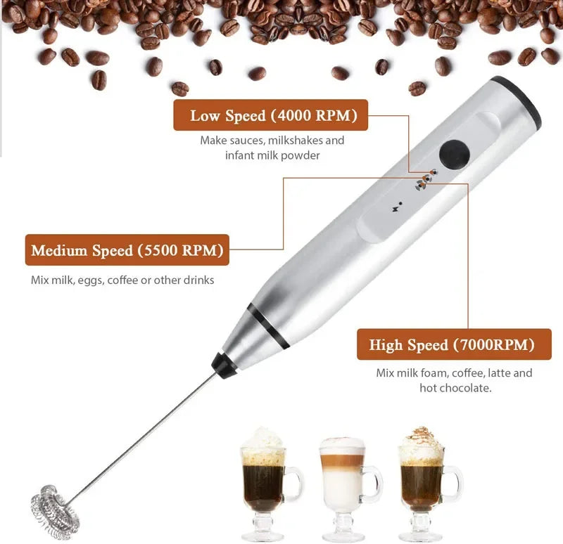 Portable Electric Milk Frothers Handheld Blender Cappuccino Cream Egg Beater Food Blender USB Mini Coffee Maker Whisk Mixer