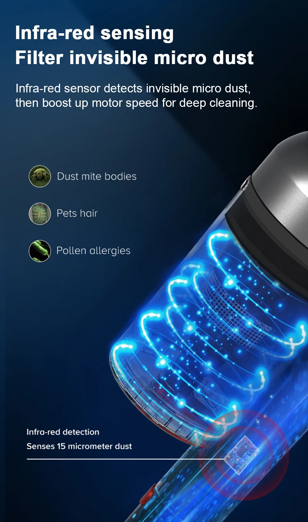 ABIR VC205 Cordless Handheld Vacuum Cleaner ,27000PA,Smart Dust Detction, Big Touch Screen,WithSmart Vacuum for Pet Home