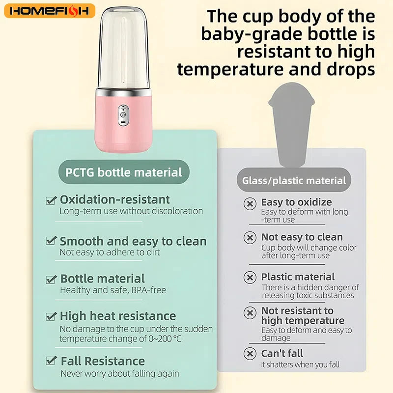 Mixing cup  Juice Cup Portable Rechargeable Small Juice Cup Home and Outdoor Multifunctional Juice Mixing NO BPA  Food Is Safe