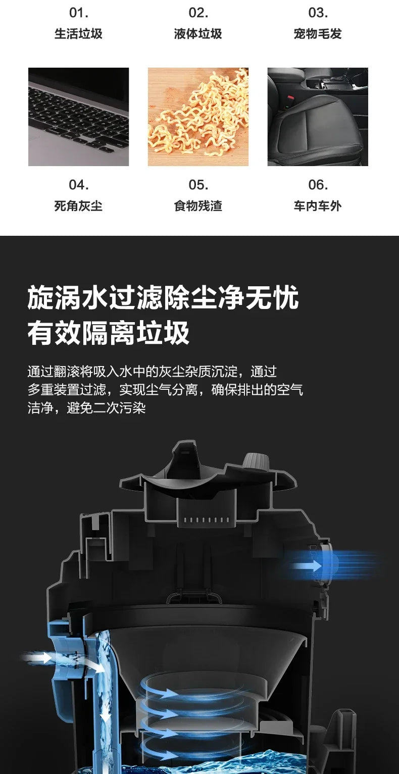 Electric Vacuum Cleaners Haier Vacum Cleaner Machine Home Appliance Water Filtration Vaccum Floor Dust Dry Wet Furniture 220v