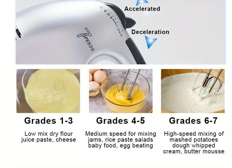 Electric Hand Mixer Kitchen Beater Spiral Whisk Stand Cake Baking Food Blender Egg Beater Cream Dough Hand Electric Mixer