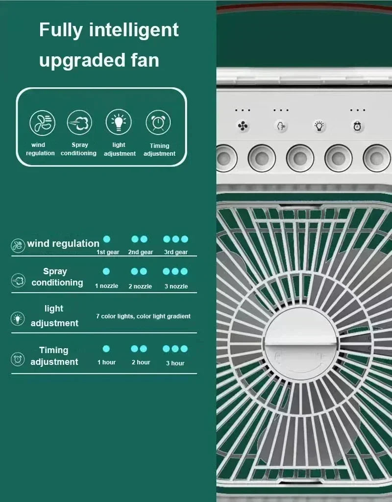 2025 New Portable Fan Air Conditioners USB Electric Fan LED Night Light Water Mist Fun 3 In 1 Air Humidifie For Home
