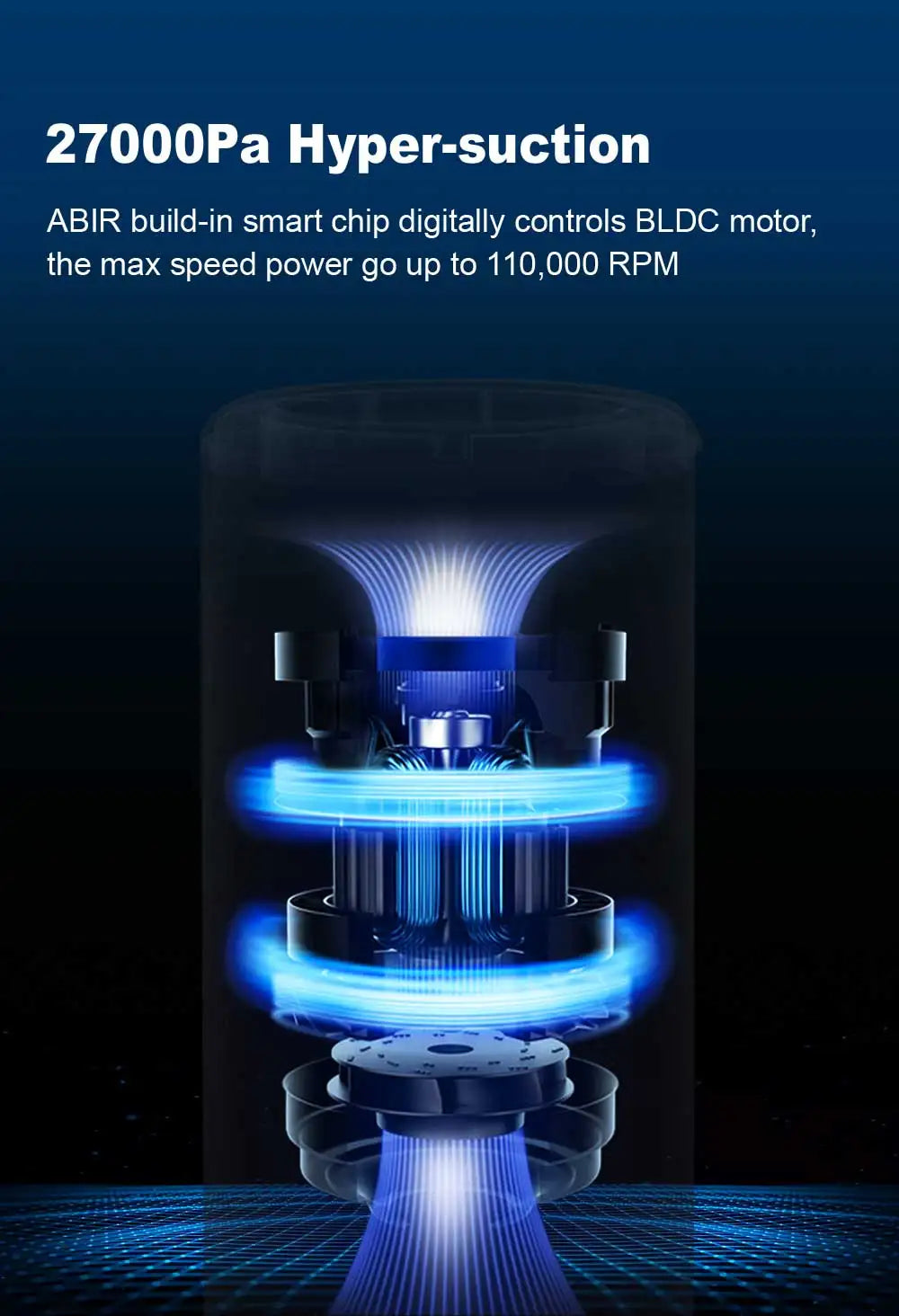 ABIR VC205 Cordless Handheld Vacuum Cleaner ,27000PA,Smart Dust Detction, Big Touch Screen,WithSmart Vacuum for Pet Home