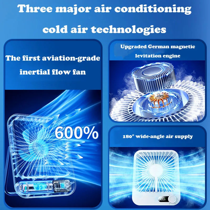 Small Desktop Electric Fan Rechargeable Home Student Dormitory Bedside Class Silent Ultra-thin Desktop Fan Super Silent