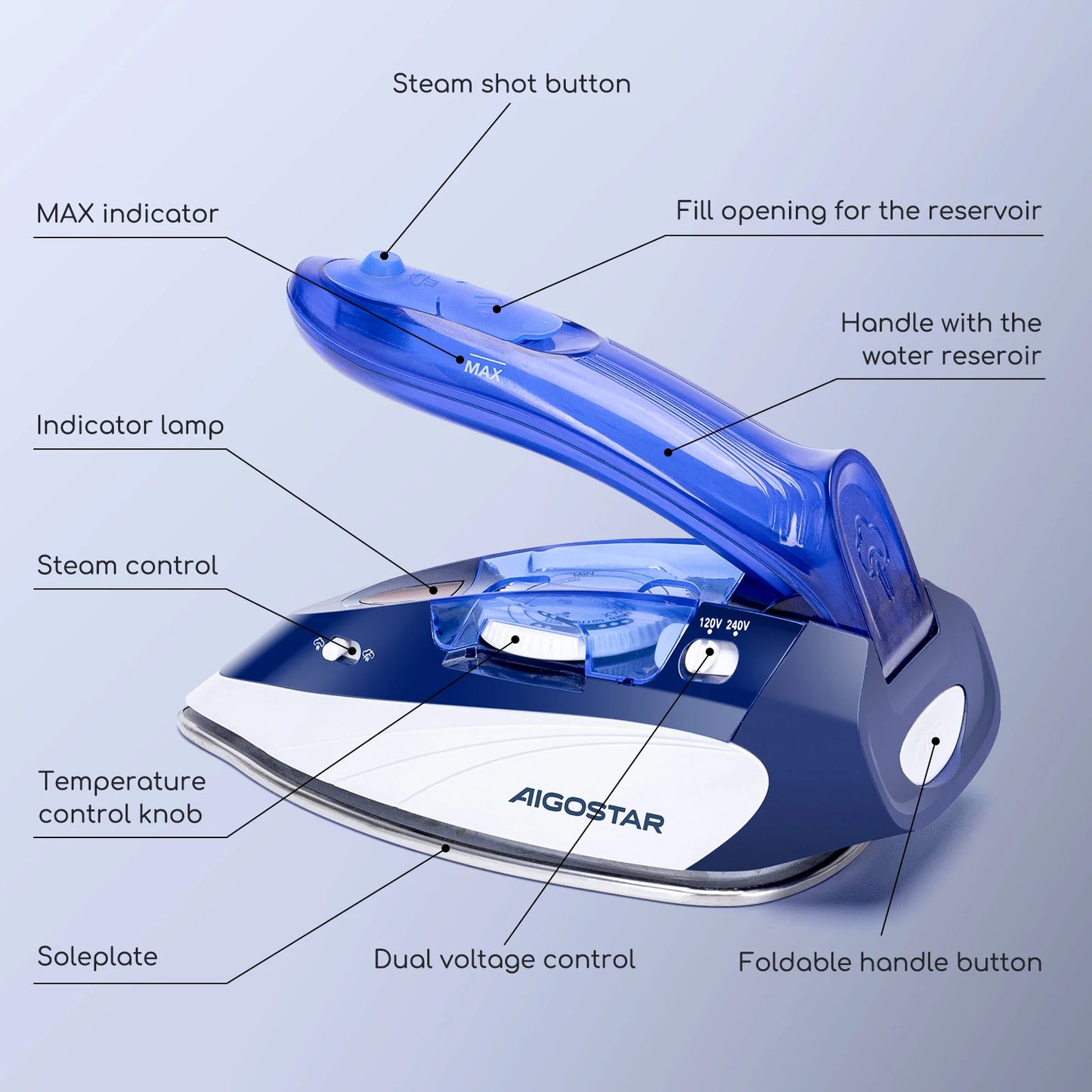 Travel Iron Steam Iron, Folding Handle, Temperature Selector, 1100W Steam Clothes Iron, Double Voltage 120V-240V, Stainless Steel Sole, 80ml Tank