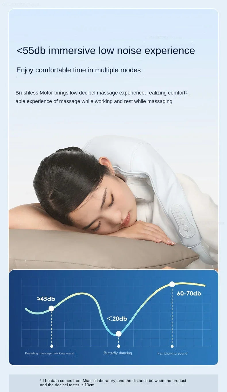 Xiaomi Miaojie R3 Kneading Shiatsu Massage Shawl Neck Chiropractic Massager for Home Shoulder Pain Relief Heating Pillow Massage