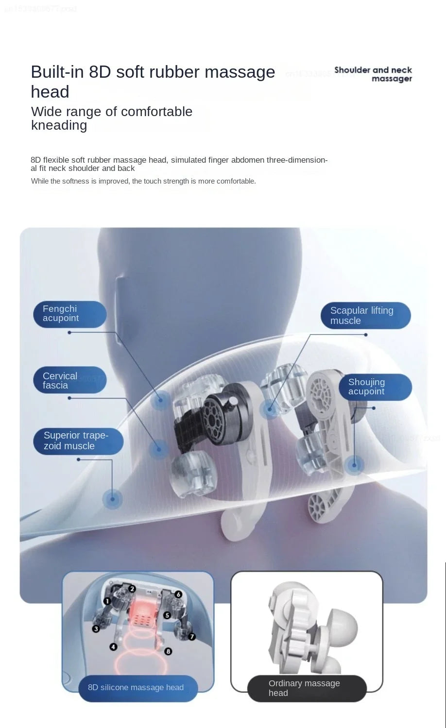 Xiaomi Miaojie R3 Kneading Shiatsu Massage Shawl Neck Chiropractic Massager for Home Shoulder Pain Relief Heating Pillow Massage